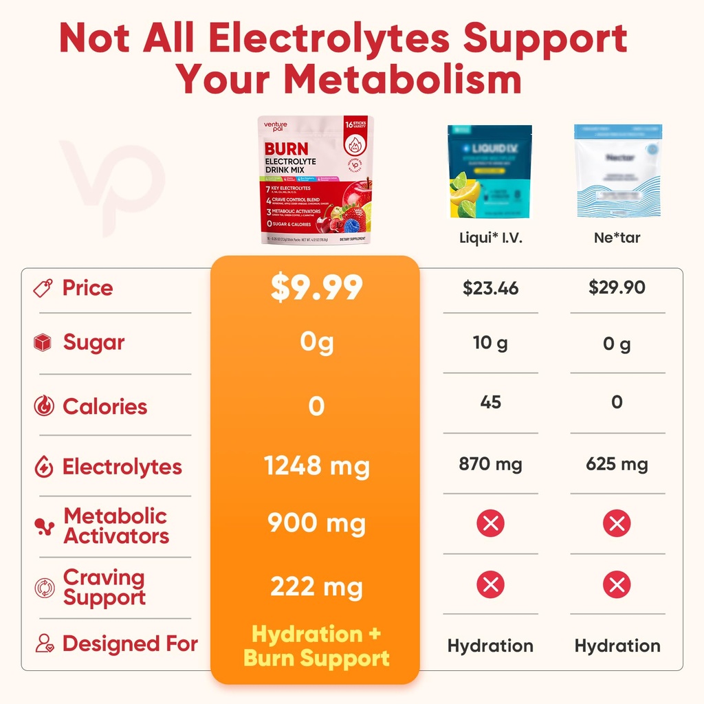 venture-pal-2-in-1-electrolyte-mix-powde-3.jpg