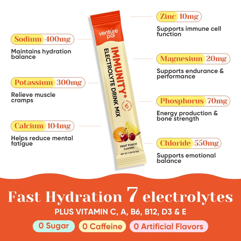 venture-pal-2-in-1-hydration-electrolyte-6.jpg