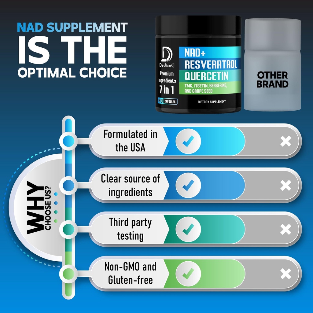 dedicad-nad-supplement-combined-to-resve-5.jpg
