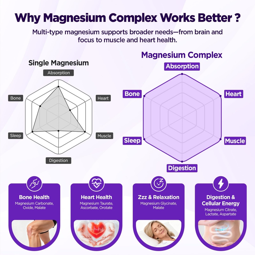 magnesium-complex-1000mg-for-women-12-in-3.jpg