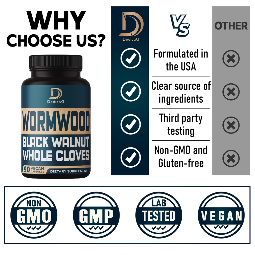 dedicad-12in1-wormwood-black-walnut-clov-5.jpg