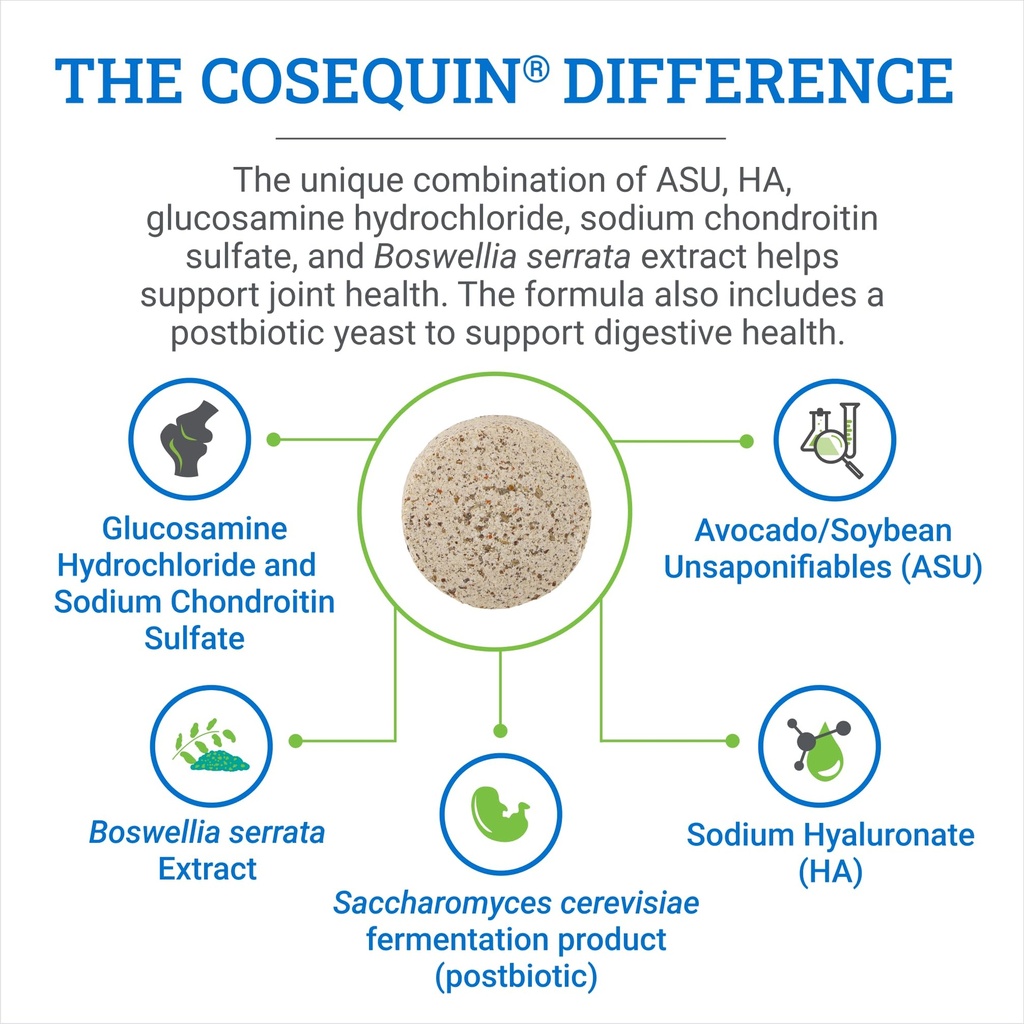 nutramax-cosequin-asu-joint-digestive-he-5.jpg