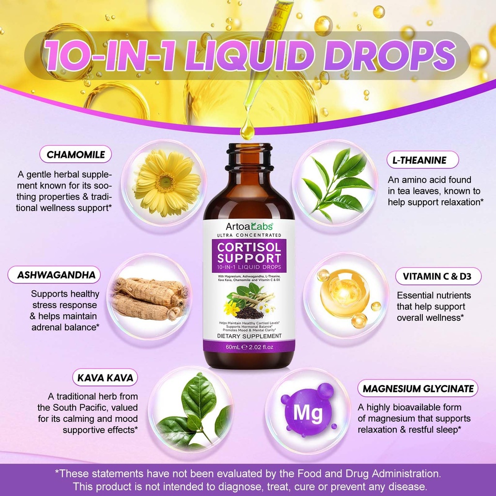 cortisol-supplements-for-women-men-contr-2.jpg