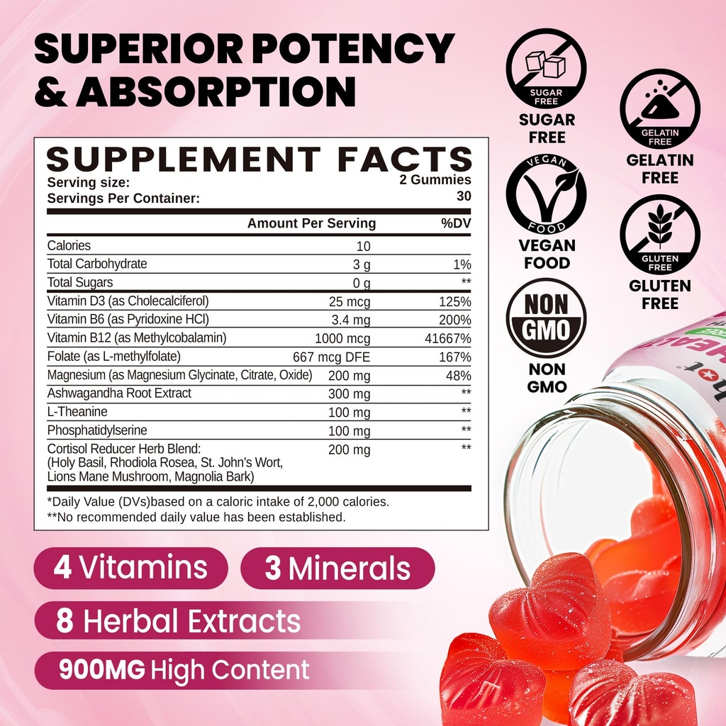 duwhot-glycine-gummies-3g-cortisol-gummi-3.jpg