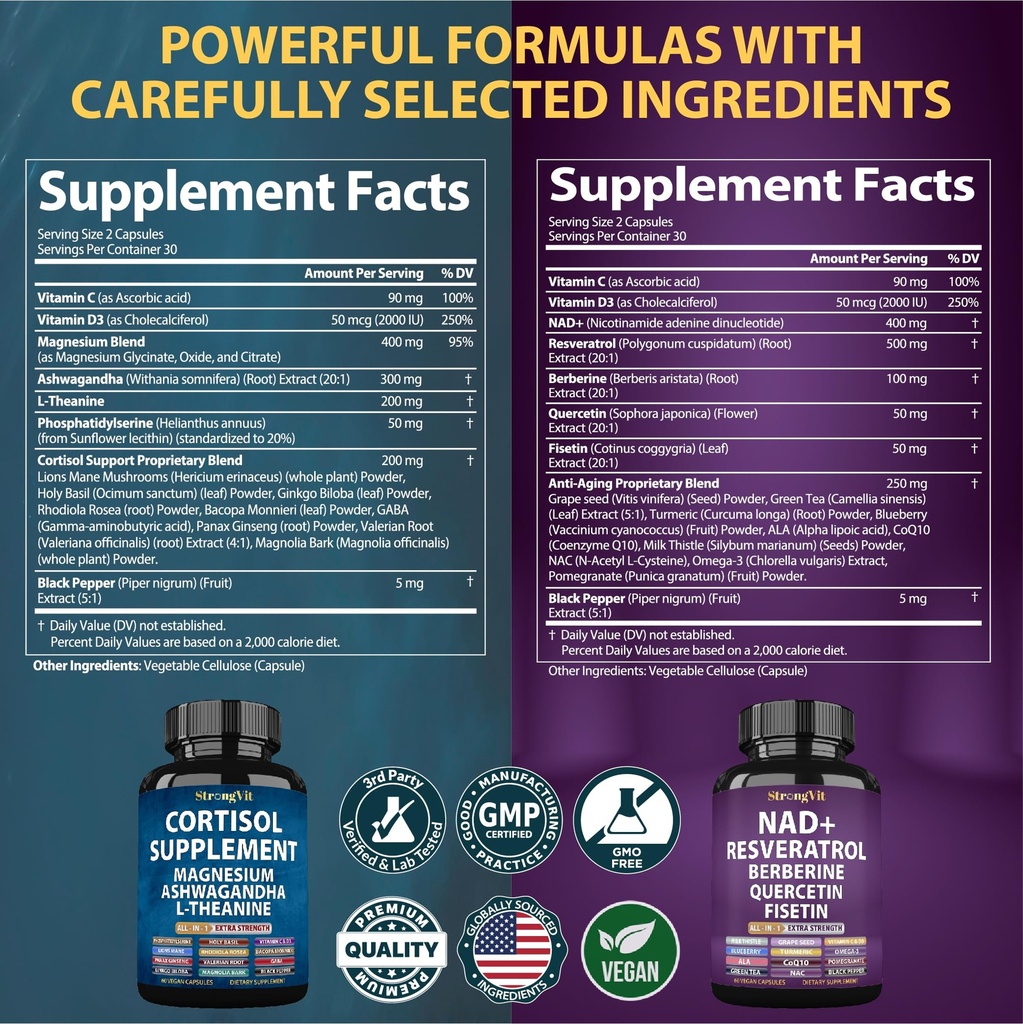 strongvit-cortisol-nad-supplement-bundle-2.jpg