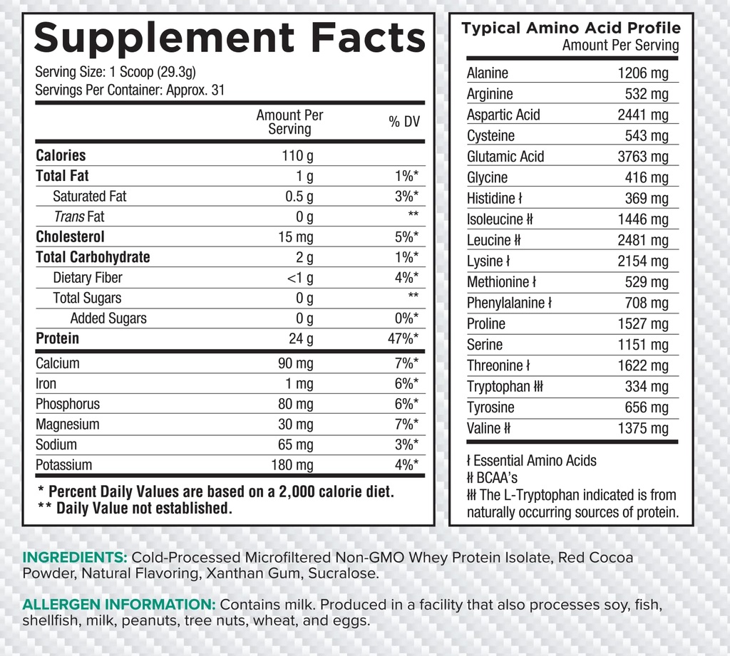 core-nutritionals-iso-whey-protein-isola-6.jpg