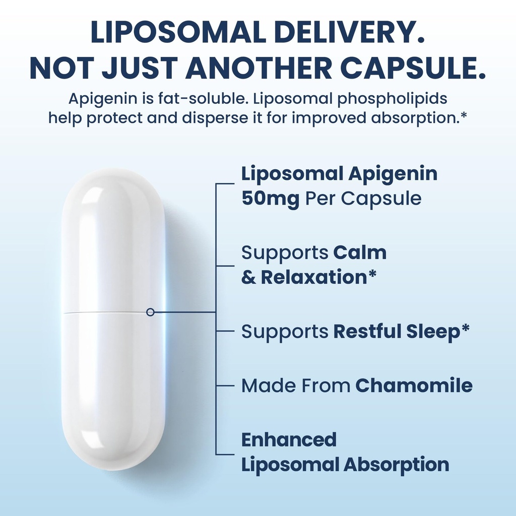 liposomal-apigenin-supplement-4-month-su-3.jpg