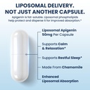 liposomal-apigenin-supplement-4-month-su-3.jpg