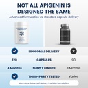 liposomal-apigenin-supplement-4-month-su-5.jpg