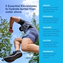 nuun-hydration-electrolyte-tablets---dis-3.jpg