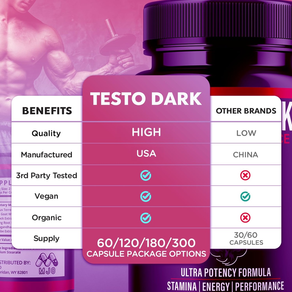 testo-dark-capsules-official-testodark-p-3.jpg