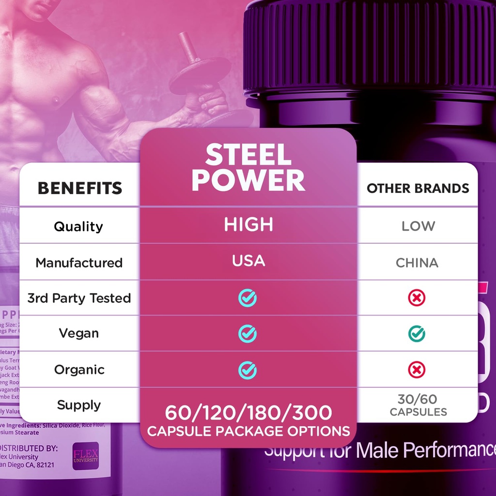 5-pack-steel-power-for-men-steel-power-s-3.jpg