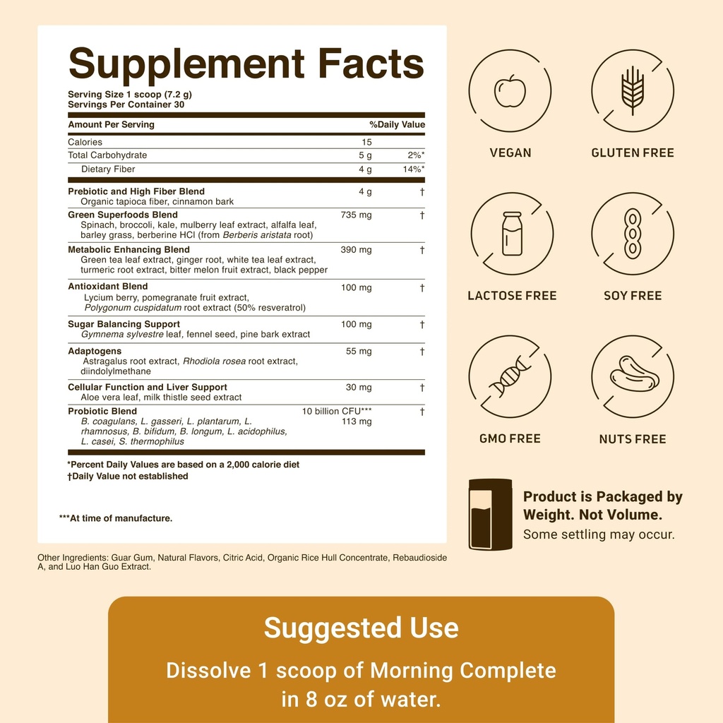 activatedyou-morning-complete-daily-well-4.jpg