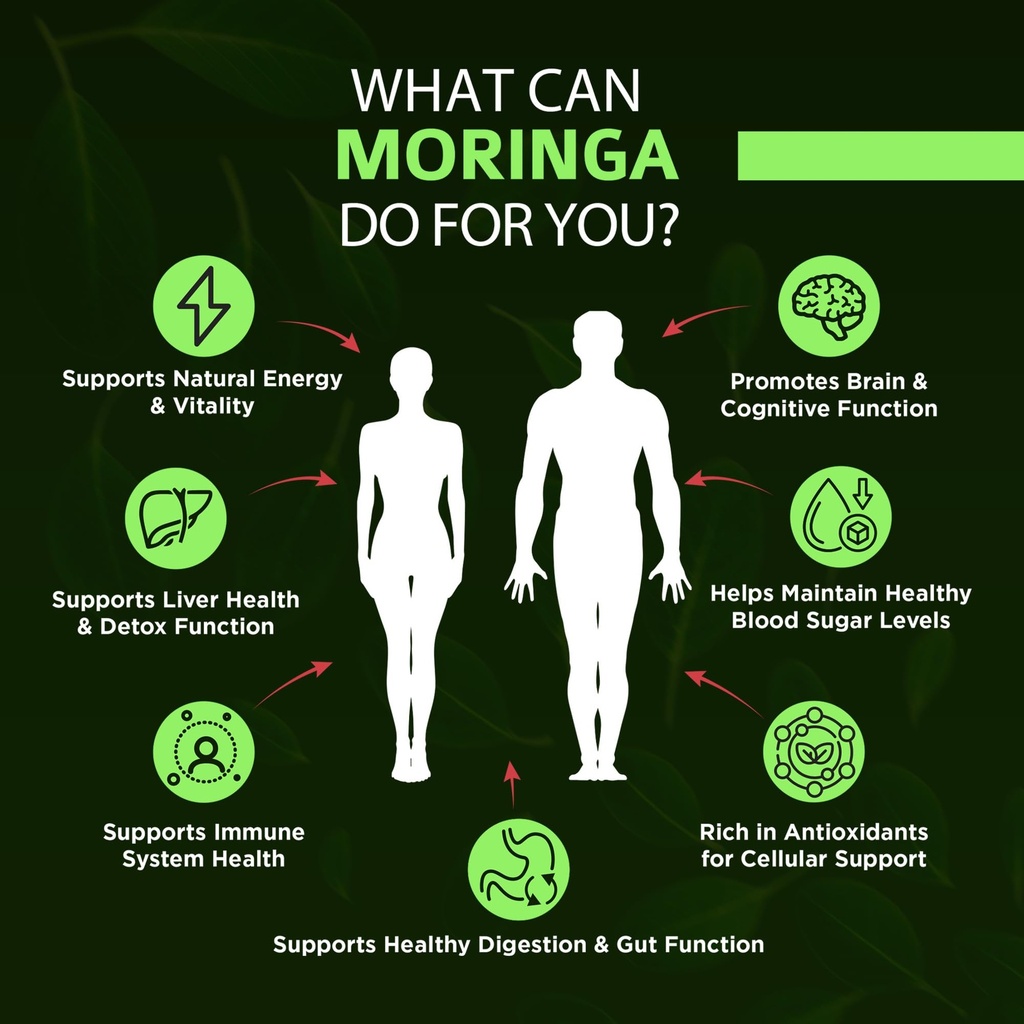 omnibiotics-organic-moringa-capsules-100-4.jpg