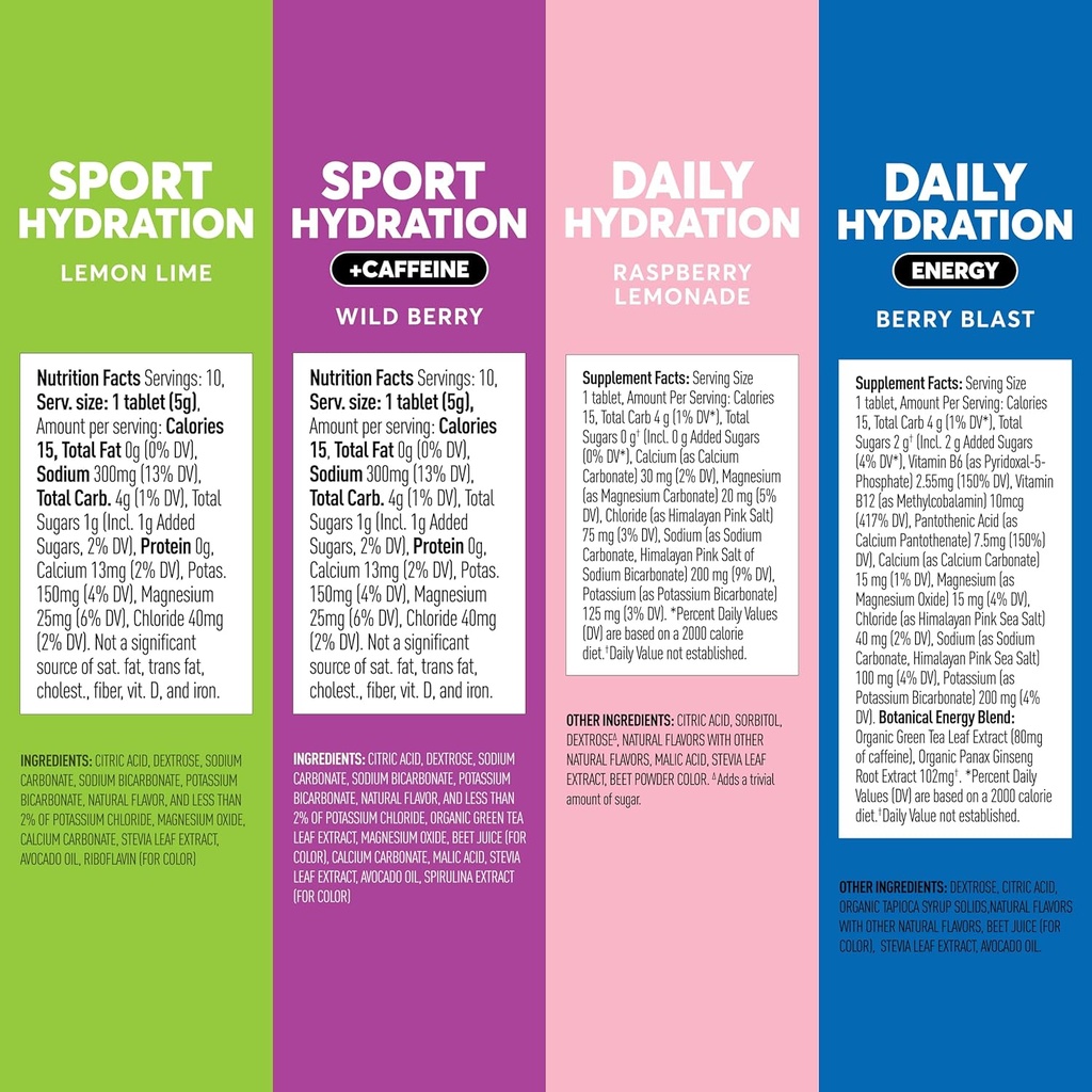 nuun-hydration-electrolyte-tablets---dis-5.jpg