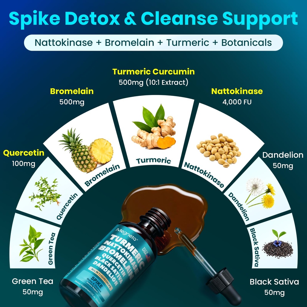 spike-detox-liquid-drops-nattokinase-4-0-6.jpg