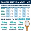 boulder-salt-low-sodium-potassium-magnes-2.jpg