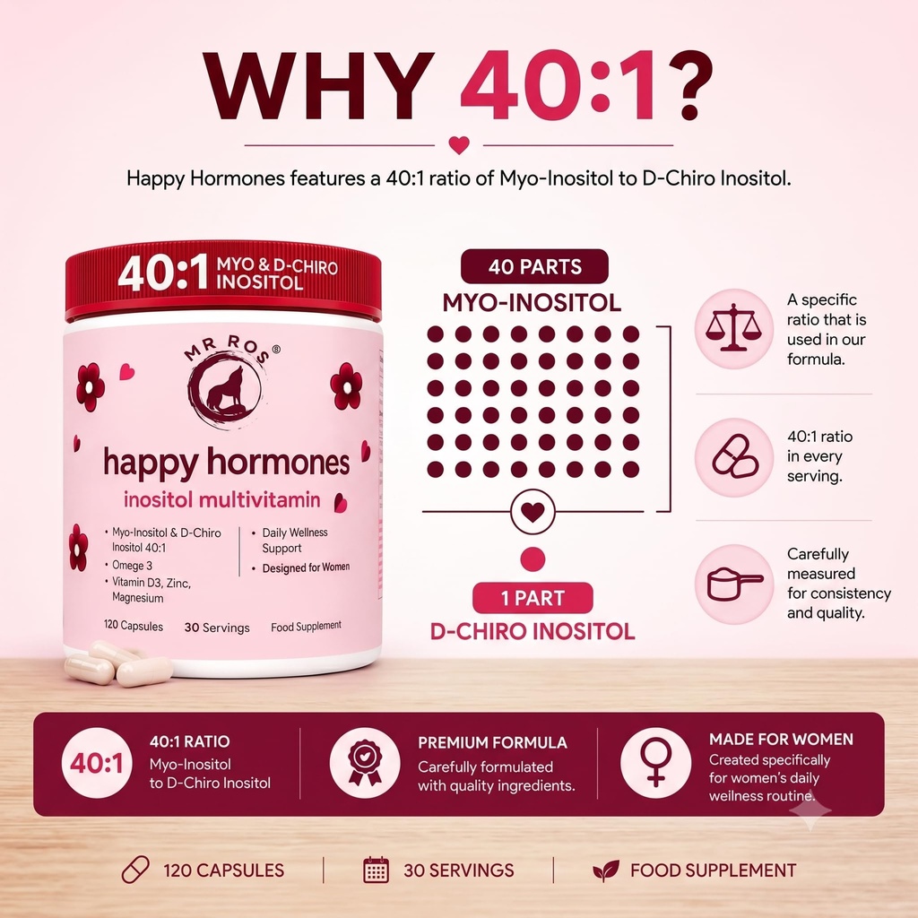 myo-d-chiro-inositol-40-1-ratio-for-wome-5.jpg