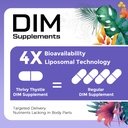 liposomal-dim-400-mg-hormone-balance-est-4.jpg