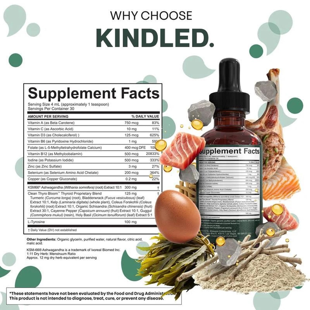 kindled-thyroid-support-drops-selenium-z-2.jpg