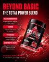 nsf-certified-creatine-gummies-6-in-1-ta-3.jpg