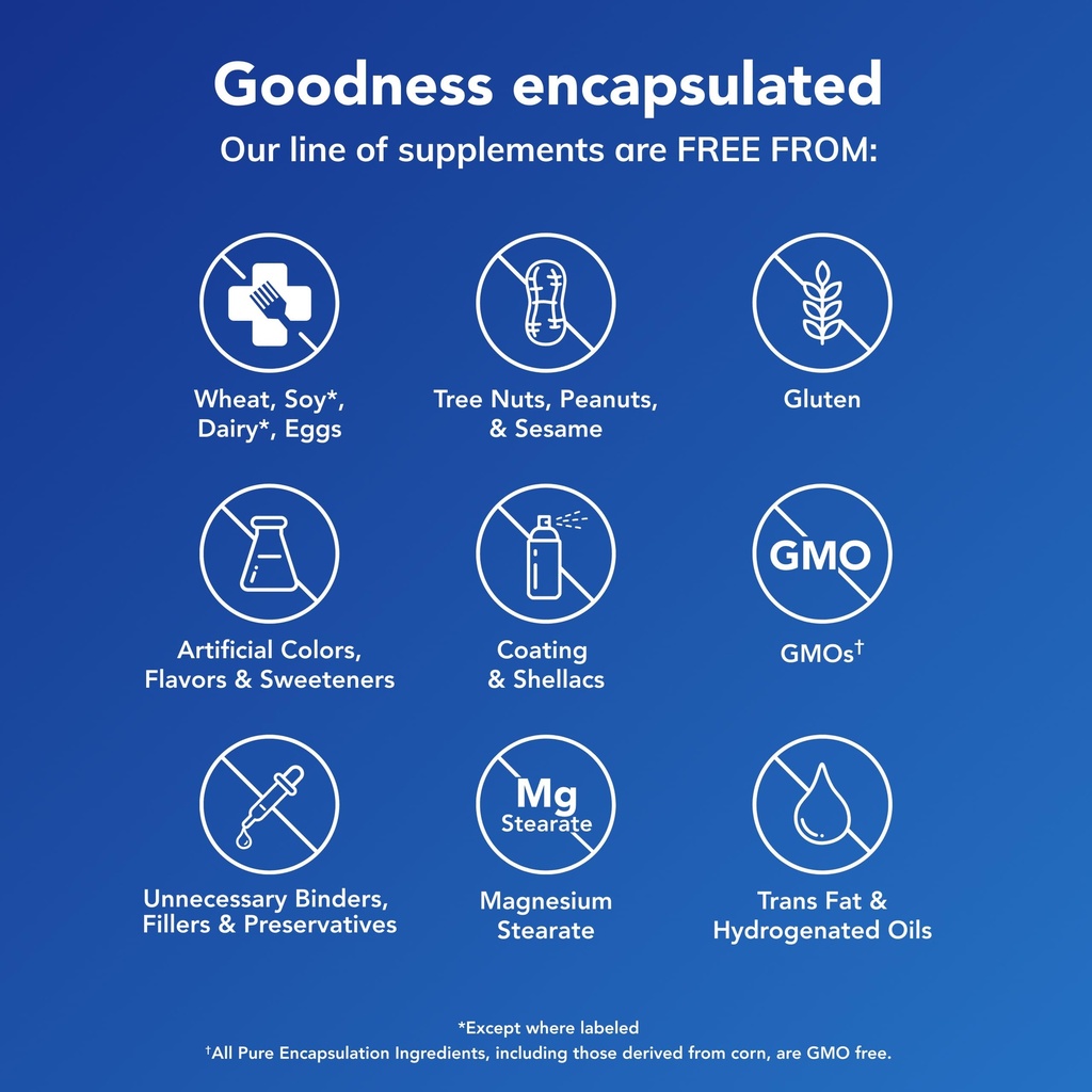 pure-encapsulations-saw-palmetto-320-fat-5.jpg
