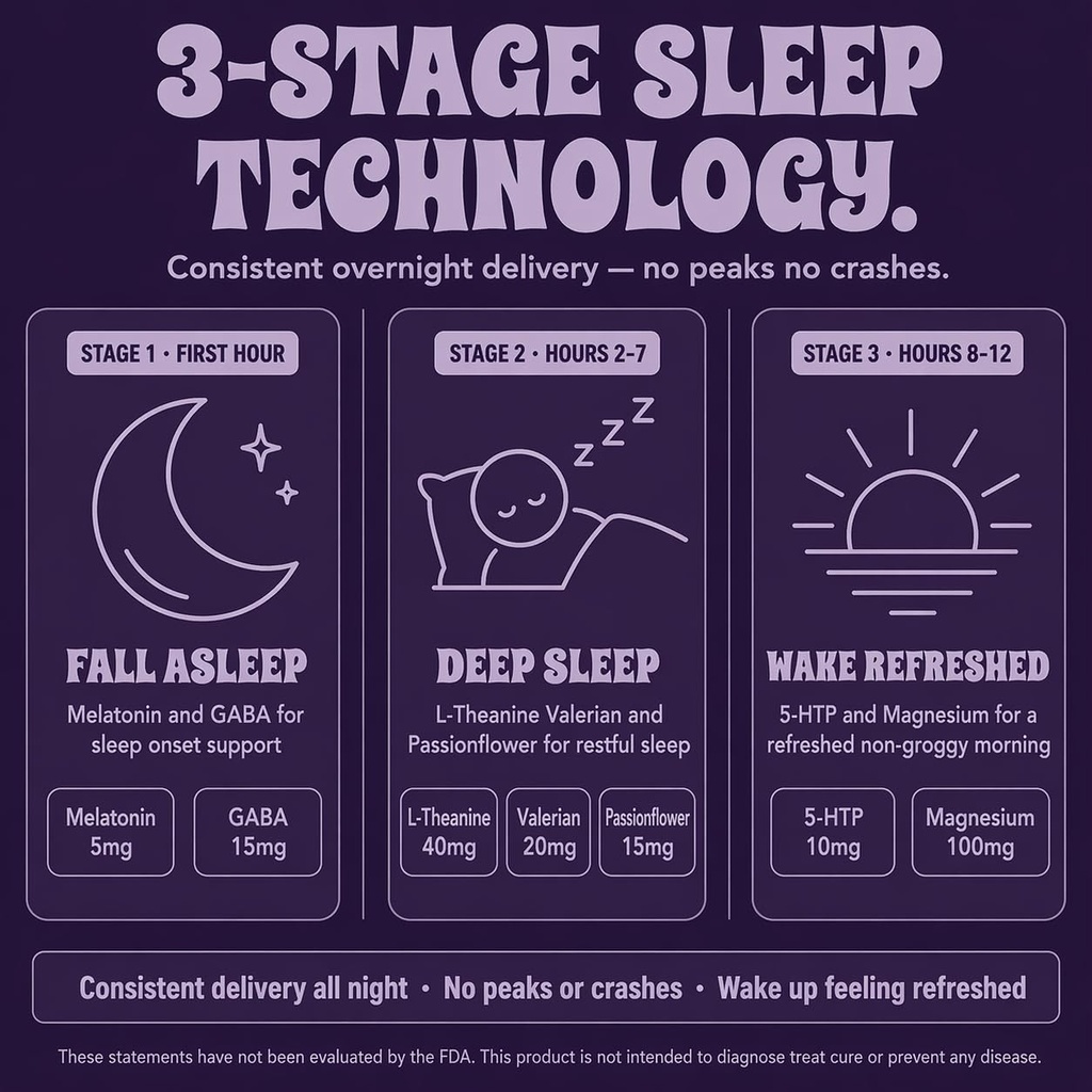 sleep-patches-melatonin-5mg-magnesium-gl-4.jpg