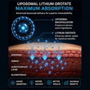lithium-orotate-liposomal-5-mg-lithium-p-5.jpg