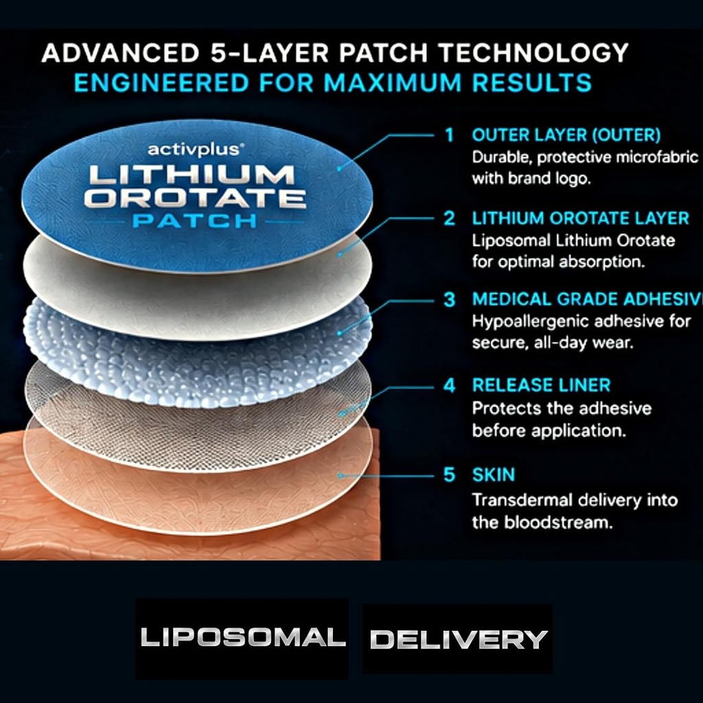 lithium-orotate-liposomal-5-mg-lithium-p-4.jpg