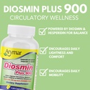 arymar-diosmin-plus-900mg-circulation-ve-3.jpg