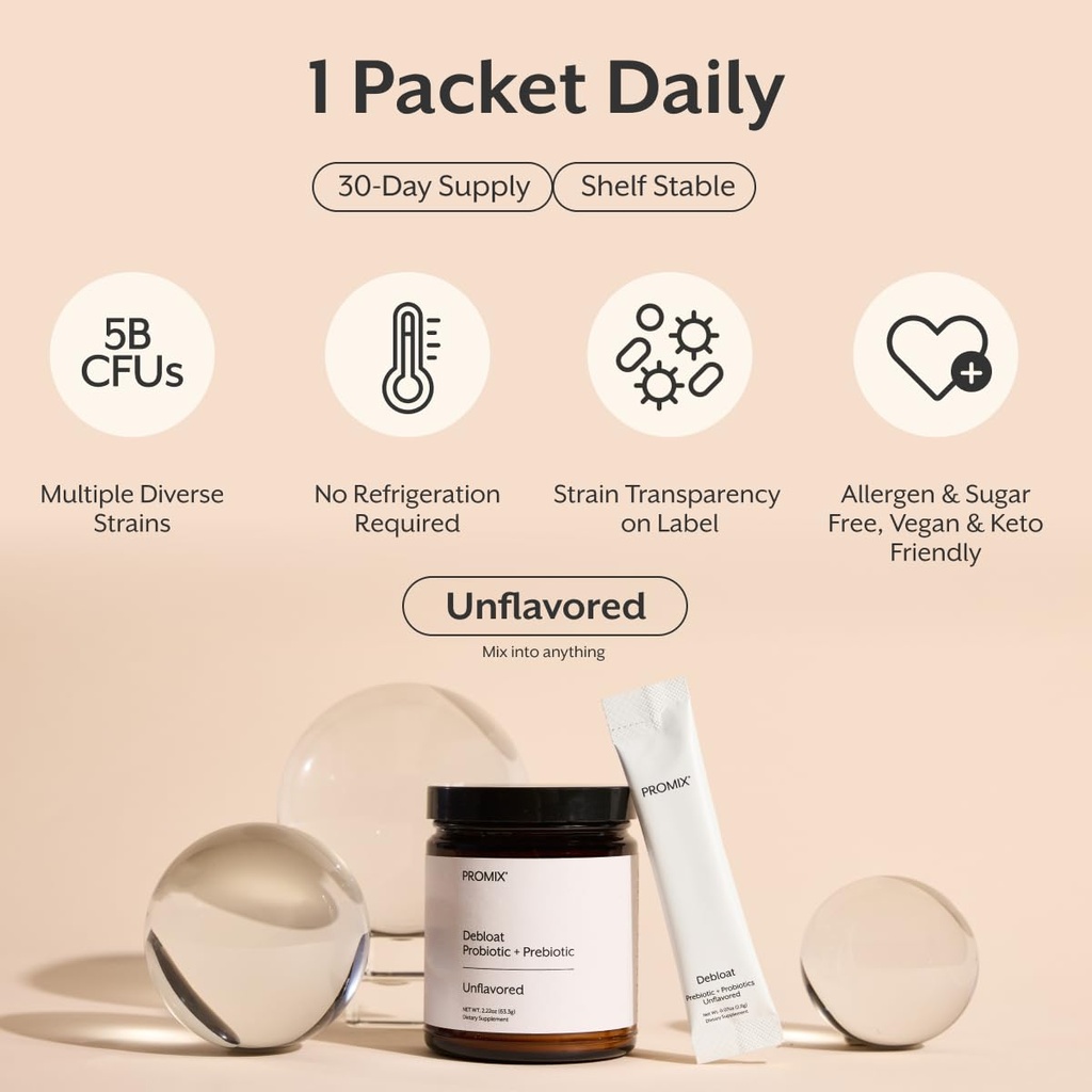 promix-nutrition-debloat-prebiotics-and--6.jpg
