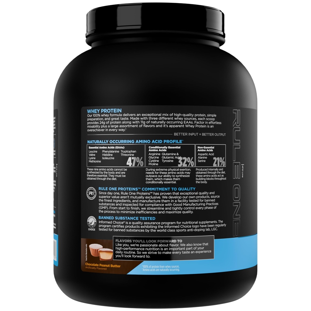 rule-1-proteins-whey-protein-powder-choc-3.jpg