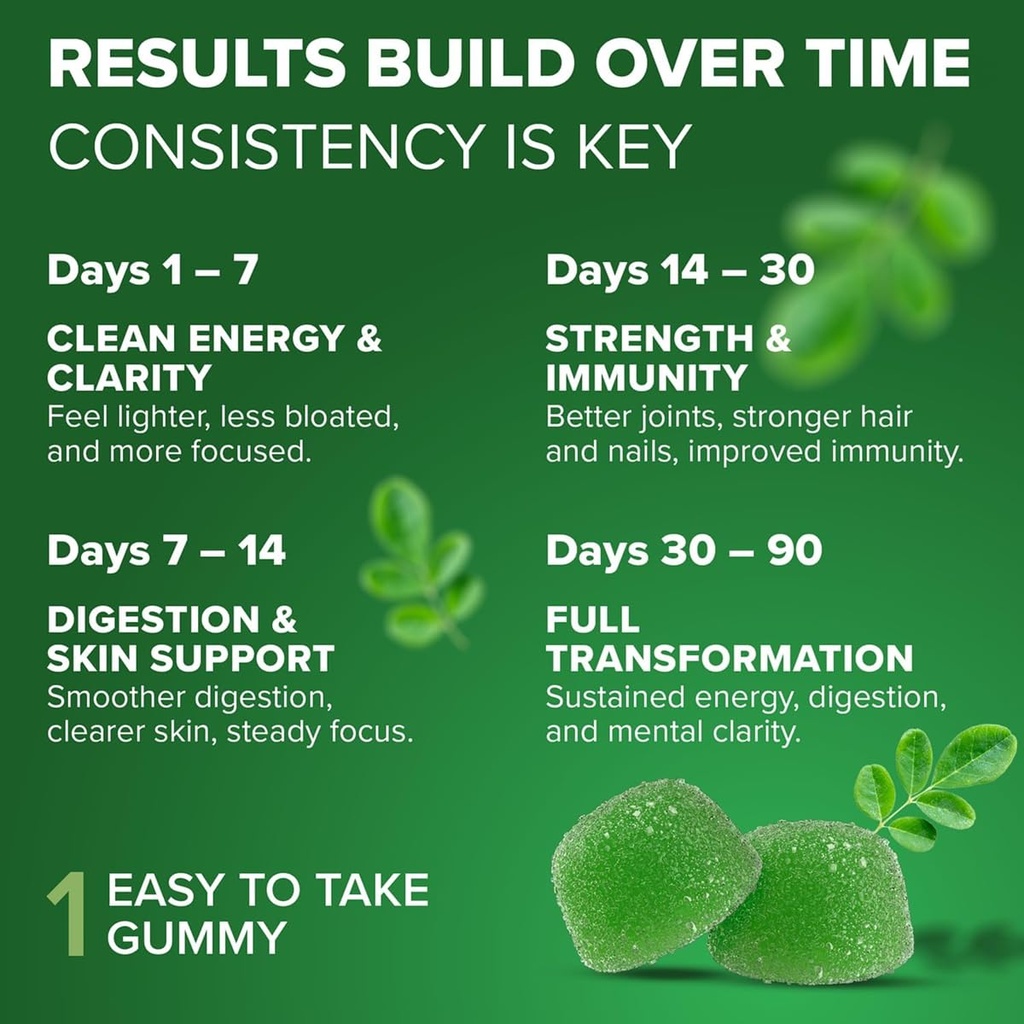 rosabella-moringa-gummies-moringa-leaf-e-4.jpg