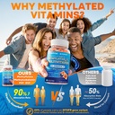 methylated-multivitamin-for-women-men-gu-3.jpg
