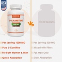 l-carnitine-supplement-1000-mg-per-servi-5.jpg