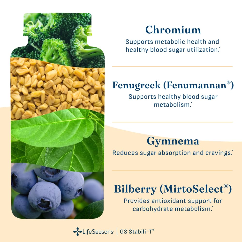 lifeseasons-gs-stabili-t-blood-sugar-sup-4.jpg