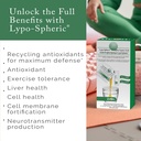 livon-laboratories-lypo-spheric-r-alpha--3.jpg