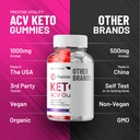 premier-keto-acv-gummies-advanced-formul-6.jpg