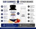 paraxanthine-supplement-gummies-100-mg-c-4.jpg