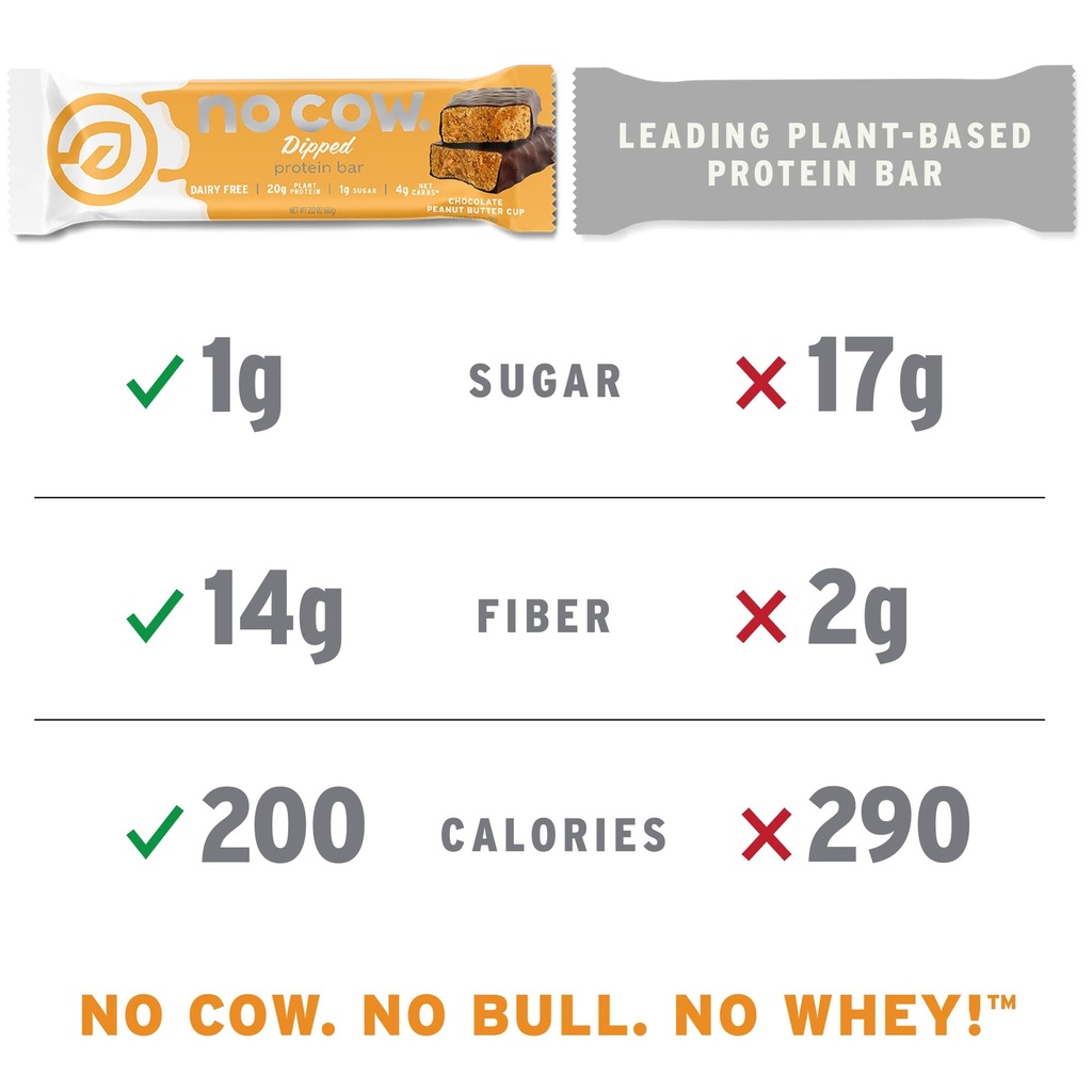 no-cow-high-protein-bars-dipped-variety--5.jpg