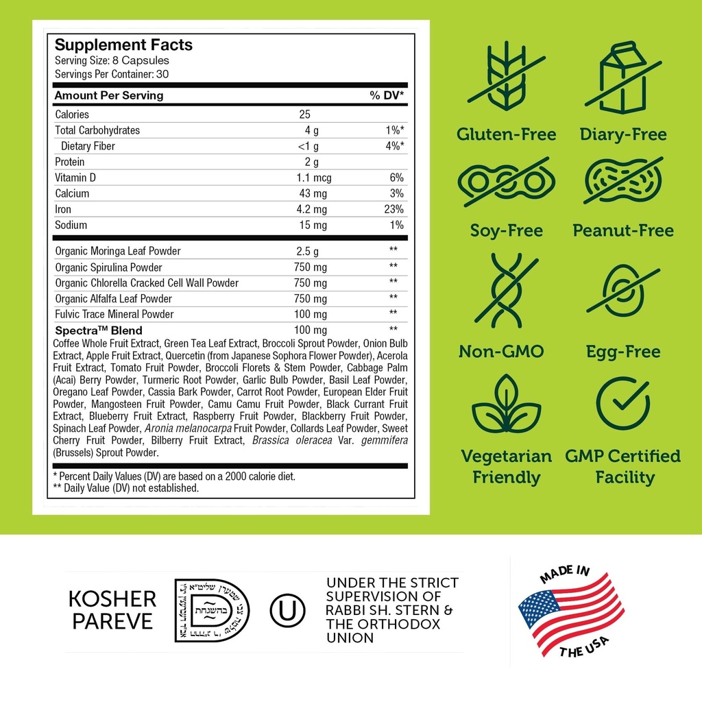 zahler-core-greens-superfood-greens-caps-6.jpg