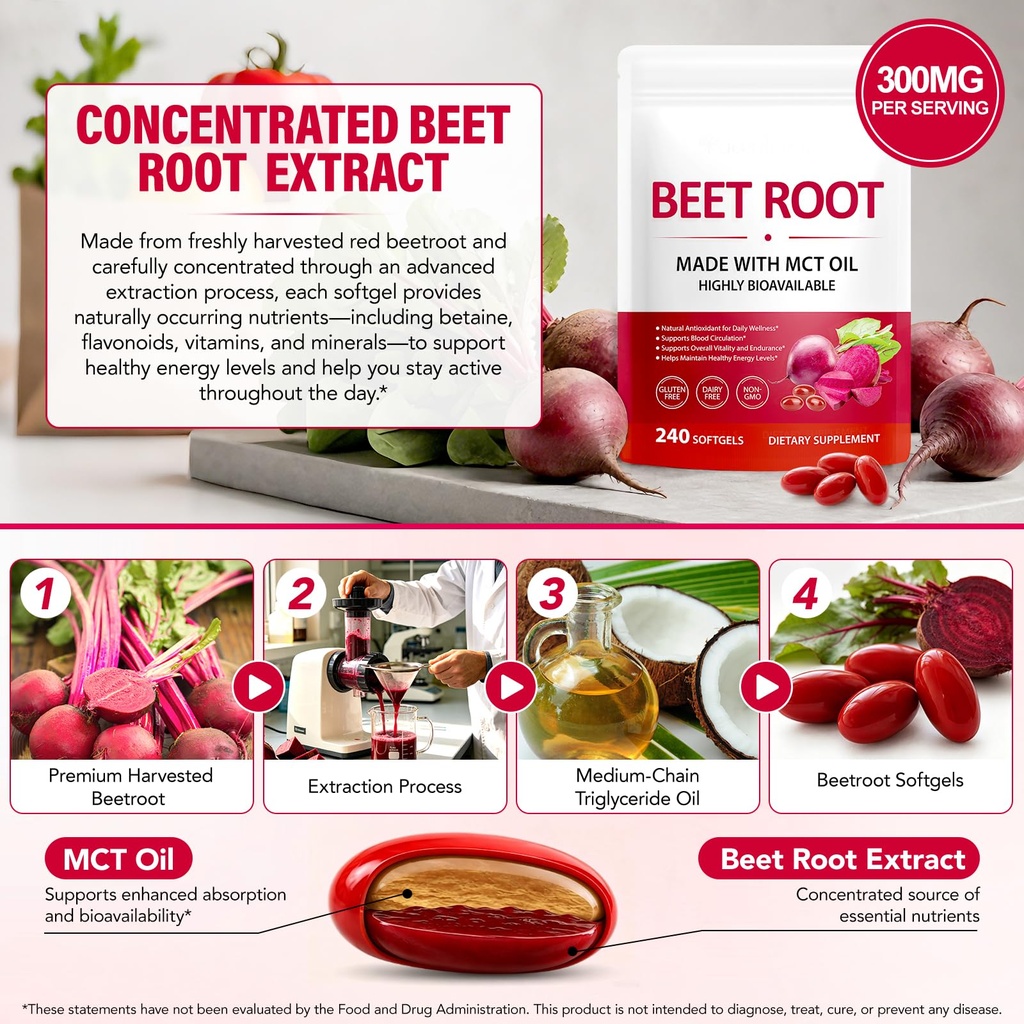 beet-root-extract-240-beetroot-softgels--3.jpg