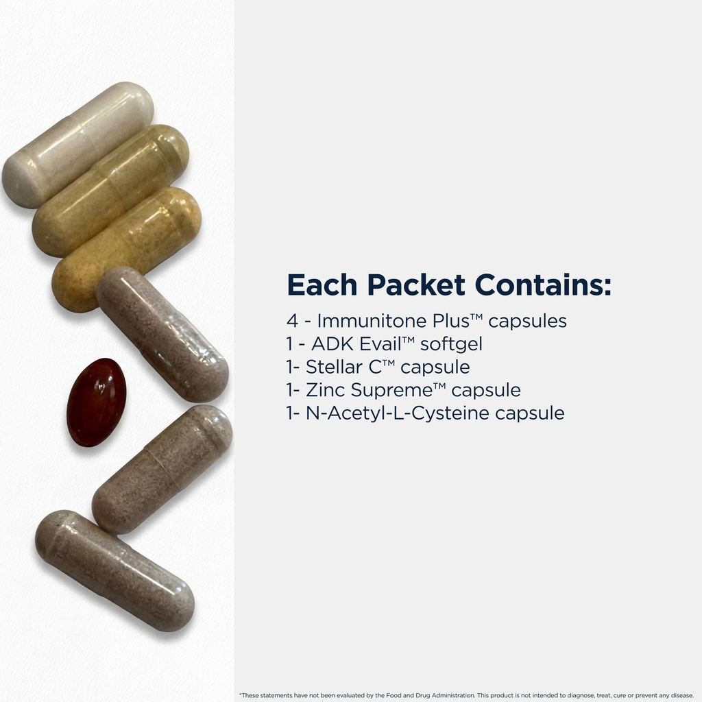 designs-for-health-immune-support-packet-4.jpg