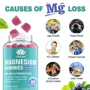 lilicare-triple-magnesium-complex-gummie-5.jpg