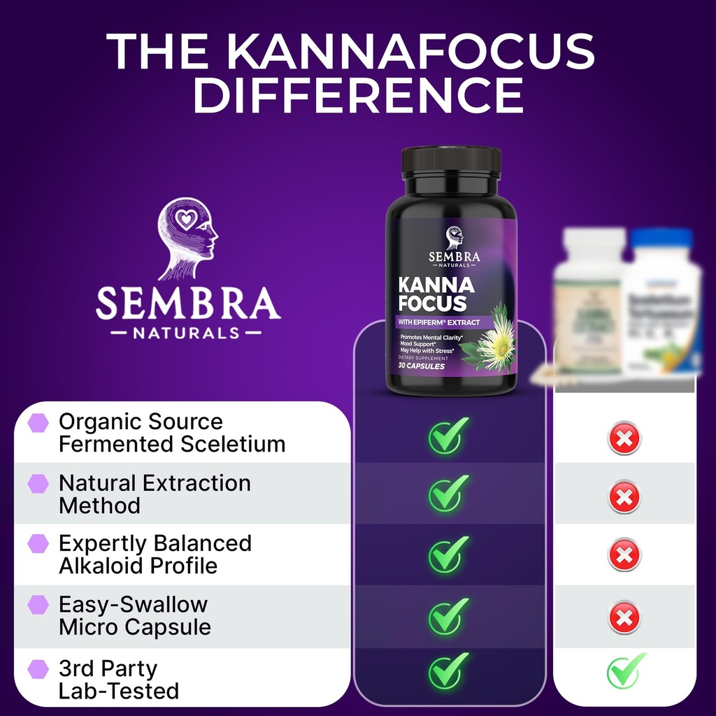 kannafocus-natural-kanna-extract-50mg-fe-3.jpg