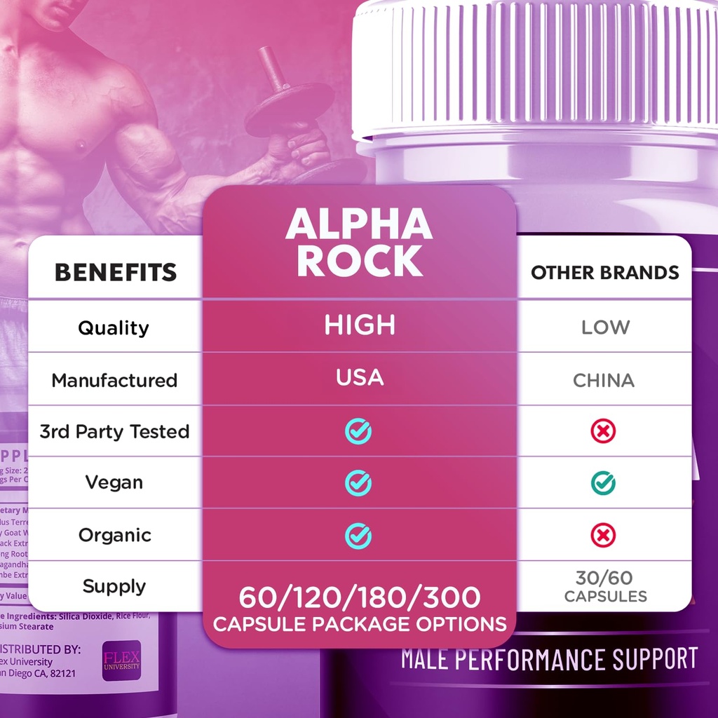 3-pack-alpha-rock-pills-for-men-alpharoc-6.jpg