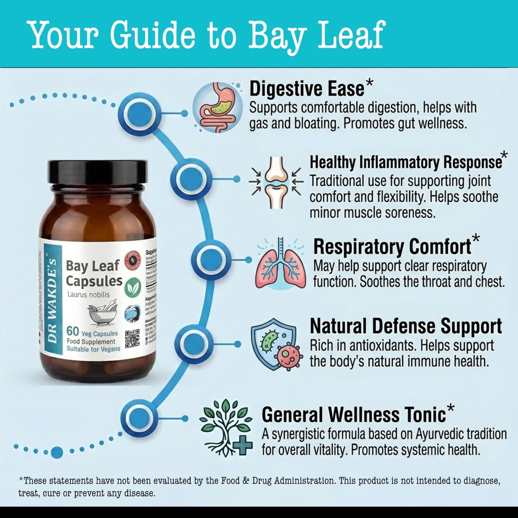 dr-wakde-s-bay-leaf-capsules-cinnamomum--5.jpg