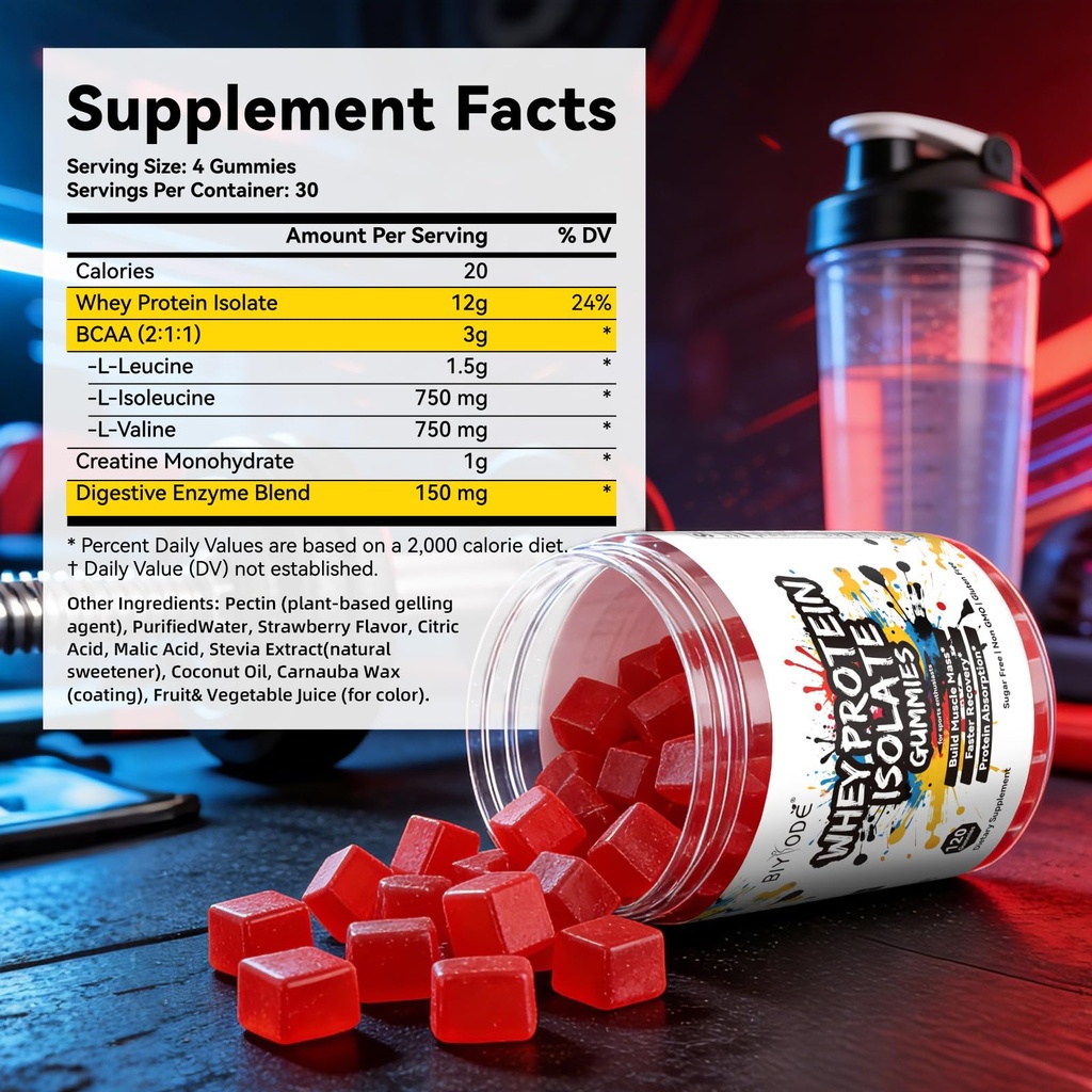 whey-protein-isolate-gummies-for-muscle--2.jpg