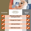 goodsense-children-s-ibuprofen-oral-susp-3.jpg