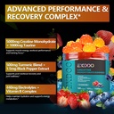 creatine-monohydrate-gummies-with-turmer-2.jpg